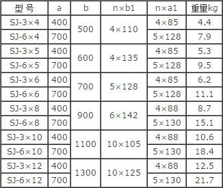 搜狗截圖16年04月20日1648_1.png